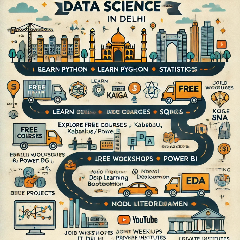Complete Roadmap to Learning Data Science in Delhi ?